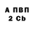 Альфа ПВП мука Elmer Homero